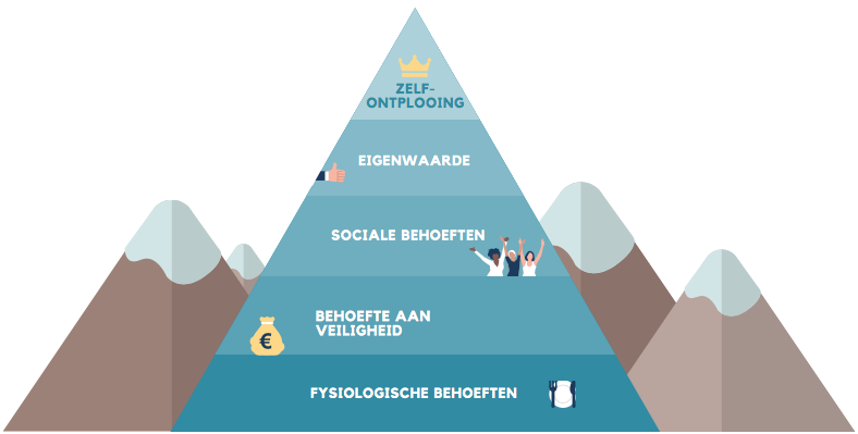Hoe zorg je voor meer werkgeluk?