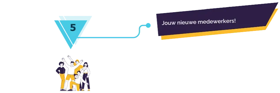 Recruitment marketing stap 5: Jouw nieuwe medewerker