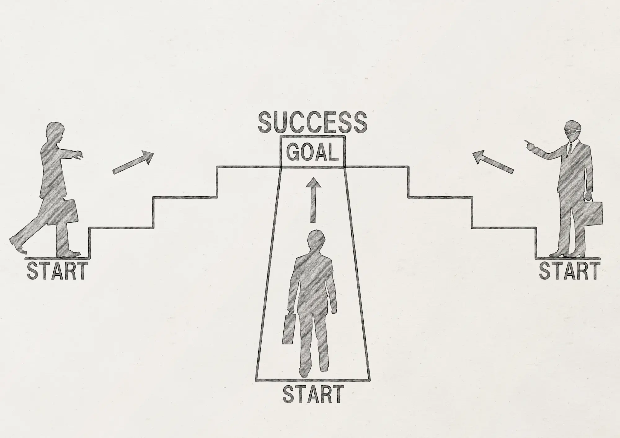 Goede werving begint ver voor de vacature